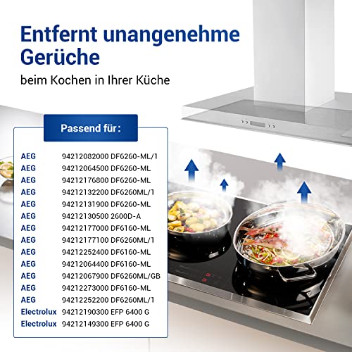 Set 2x Fettfilter Dunstabzugshaube Ersatz fรผr AEG Filter 405534414/9 - AEG Dunstabzugshaube Filter Metall 512x160mm fรผr AEG Dunstabzugshaube