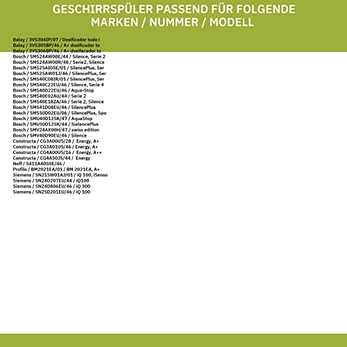 Geschirrkorb unten compatibile con BOSCH 00775102 per Geschirrspüler