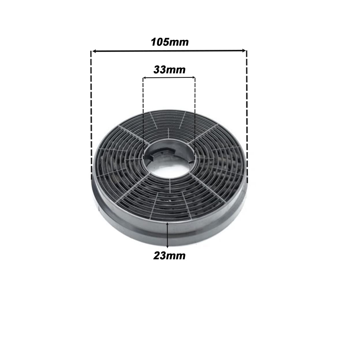 2x Aktivkohlefilter / Passend für Respekta MIZ 0058 Candy 35602288 49040890 PKM CF130 für Küchenhauben, Dunstabzugshauben