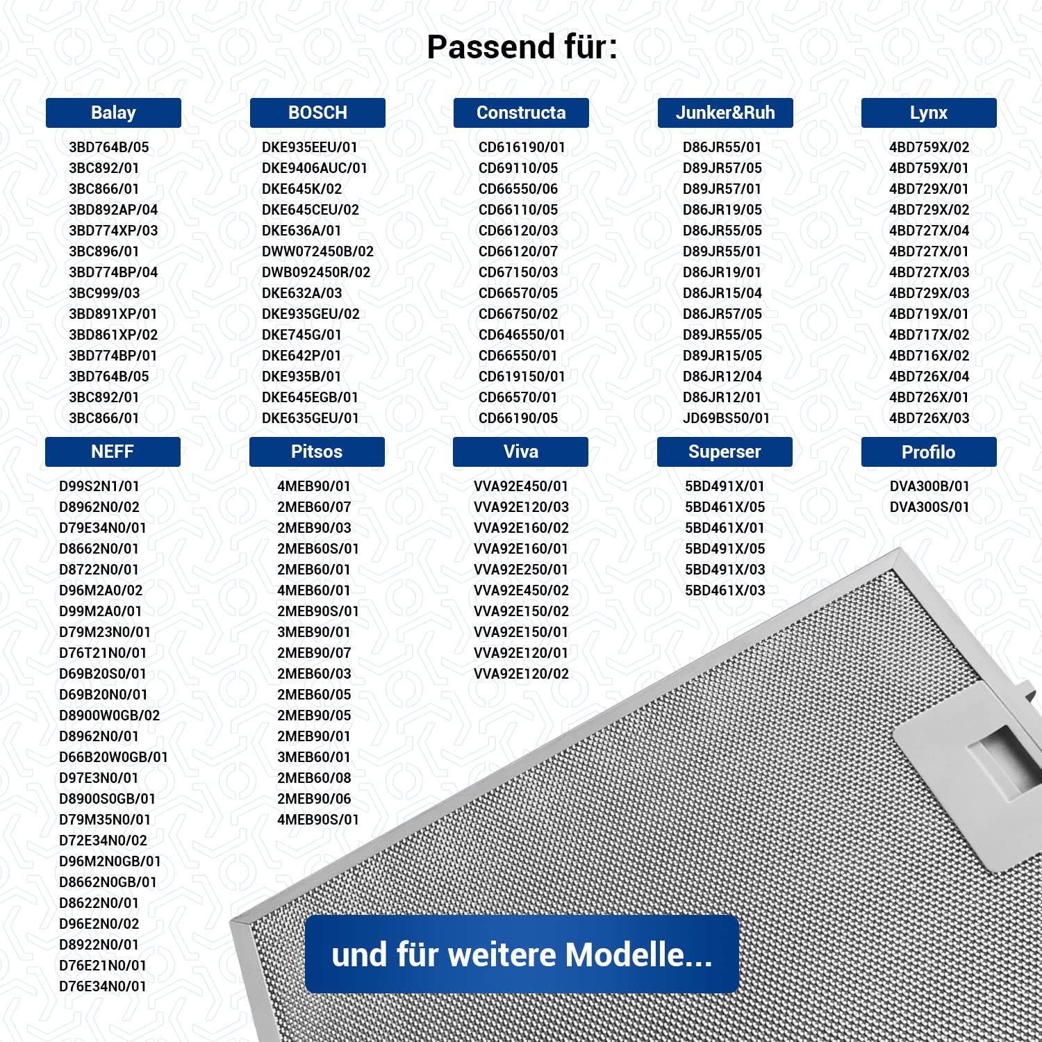 Dunstabzugshaube Filter Metall 310x250mm SET 3x Ersatz für Metallfettfilter Bosch 00353110 & Dunstabzug Filter / Metallfilter für Dunstabzugshaube Bosch / Filter Abzugshaube Constructa